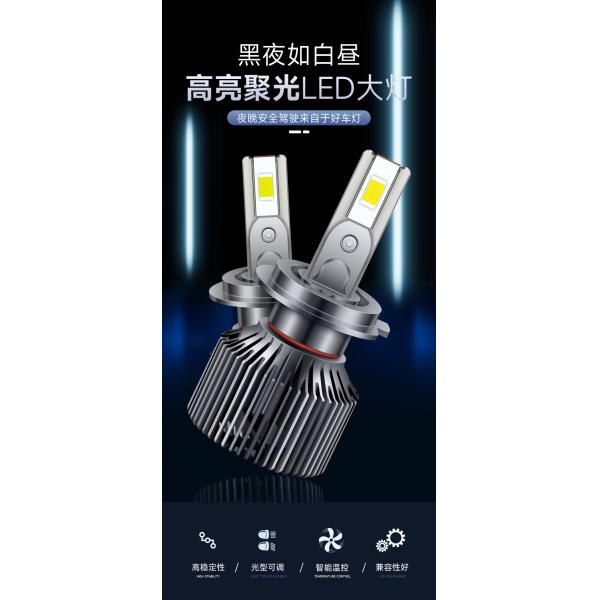 Quality 55W Mini LED Headlight Bulbs H4 4950LM 6500K 55mil Car Headlamp for sale