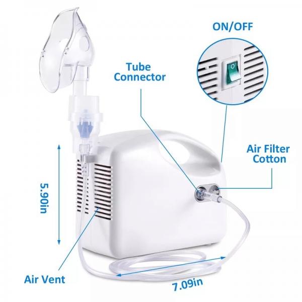 Quality Economic Pneumatic Nebulizer Aerosol Therapy Compressor Nebulizer for sale