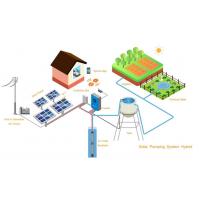 china DC Power Brushless Solar Water Pumping System For Rural Location