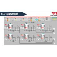 Quality Indoor Electronic DCS Distributed Control System 24/7 Process Operations for sale