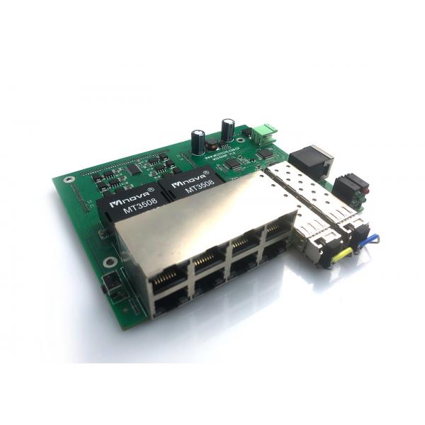 Quality Gigabit Ethernet Core Module With I/Os Custom Management Ethernet Switch for sale