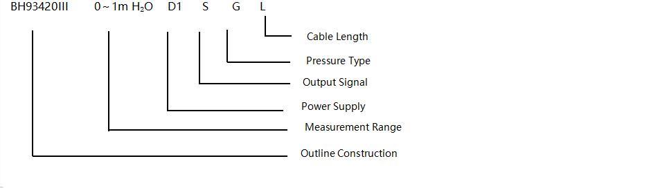 BH93420-III water level sensor with LED/LCD display