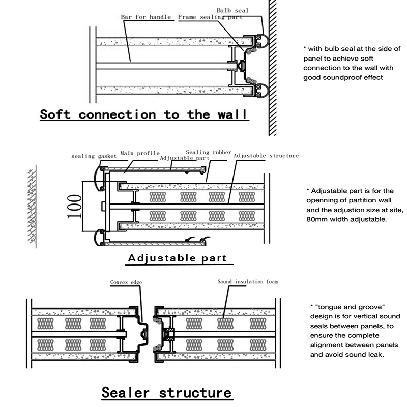 Ultra High Type Manual Operable Partitions Acoustic Sliding Movable ...
