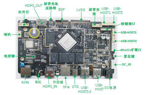 Quality Network Embedded System Board RK3399 Android 7.0  Infrared Touch Interface for sale