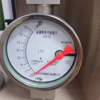 China food grade flow meter factory