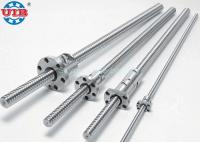 China Precision Linear Motion Ball Screw Inner Loop Single Nut High Speed Low Noise factory