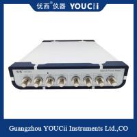 China High Speed Power Meter Optical Power Meter Desktop Power Meter factory