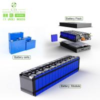 China CTS  deep cycle 614v 300kwh 450kwh lithium ion battery  for electric bus electric truck,ev rechargeable battery packs for sale