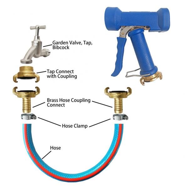 Quality Industrial Rubber Hose Brass Blue Water Gun With 1/2" FIP Thread Inlet for sale