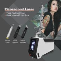 Quality P3Hot Portable lazer epilator OEM 808nm diode laser hair removal machine quality for sale