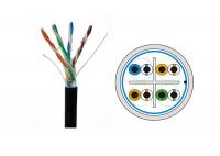 China UTP Cat6 Gel Filled Outdoor Cable , Cat6 Direct Burial Ethernet Cable UV Resistant factory