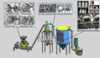 China Anise Industrial Pulverizer Machine Cyclone Separating Pulse Dust Collecting Crushing Machine factory