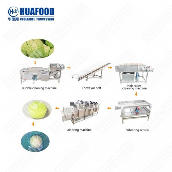 Quality High Speed Potato Processing Machine Food Washer Dryer Machine for sale