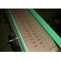 China SUS304 Conveyor Wire Belt / Flat Top Chain 1KW 220V For Transport for sale
