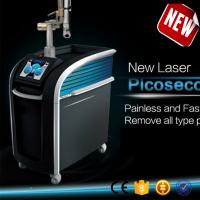 China Korea Lab 7 joints Arm pulse width 600ps picosure laser for tattoo removal skin rejuvenation pigment removal treatment factory