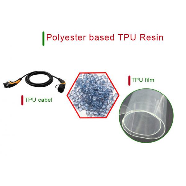 Quality Fabric Coating Bacteria Resistant Polyether Based TPU for sale