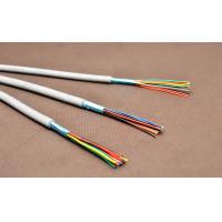 China CE cert PVC data cable with tinned copper braid LiYY, LiYCY 10Cx0.5sqmm in Grey color for sale