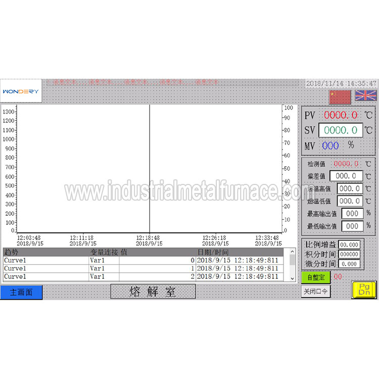 2500 kg/H Continuous Gas Fired Industrial Aluminum Melting Furnace ...