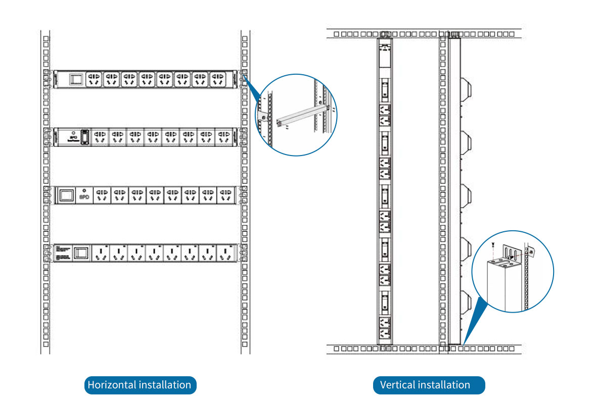 Cabinet Dedicated PDU Socket DC 48v Horizontal Vertical Installation 3