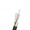 China 2-288 Cores Aerial Fiber Optic Cable PE Jacket With Excellent Resistance factory
