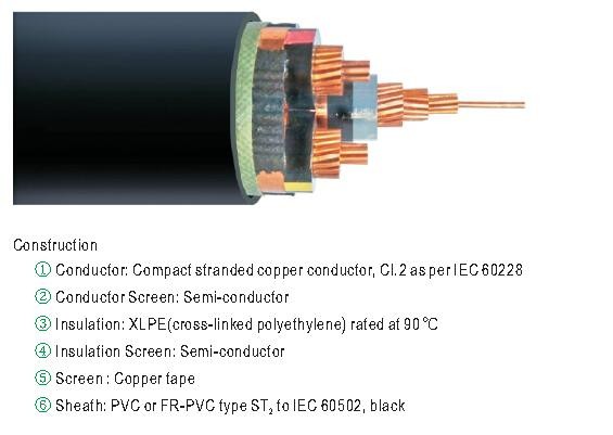 Quality Copper Conductor XLPE Insulated Power Cable for sale