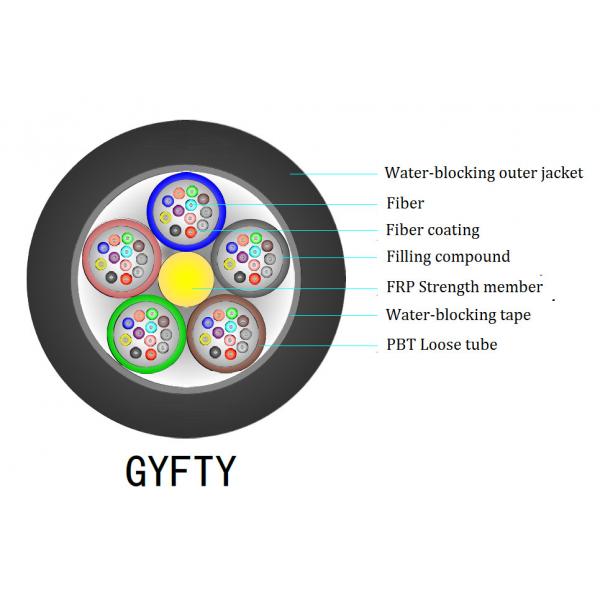 Quality Filling Loose Tube Fiber Optic Cable , G652D GYFTY 12 Strand Fiber Optic Cable for sale