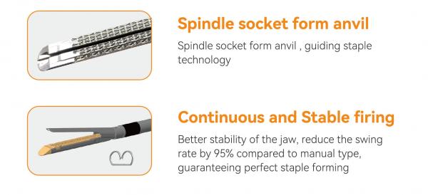 Medical stapler-Powered Endoscopic LinearCutting Stapler details