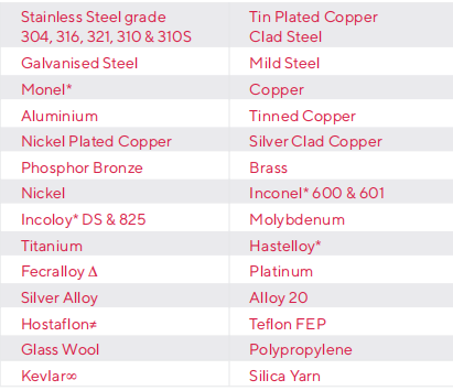 Knitted Wire Mesh Materials