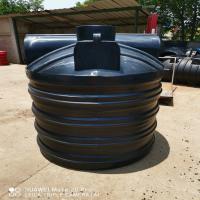 China Horizontal Water Tank Mould Roto Slot Blasting Rotational Molding Plastic Water Tank factory