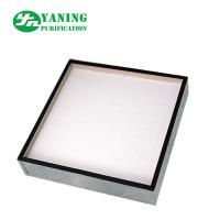 China Mini Pleat HEPA Air Filter Replace H13 HEPA Filter With Galvanized Frame factory
