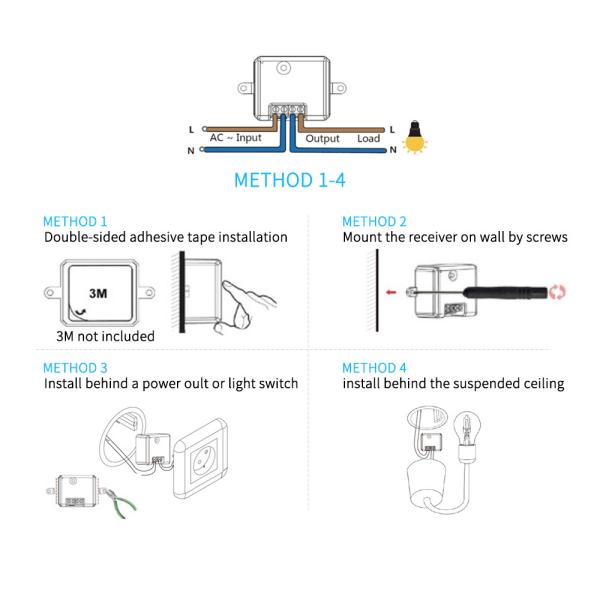 Quality 86*86*35mm Zigbee Touch Switch 400W Homekit Scene Button for sale