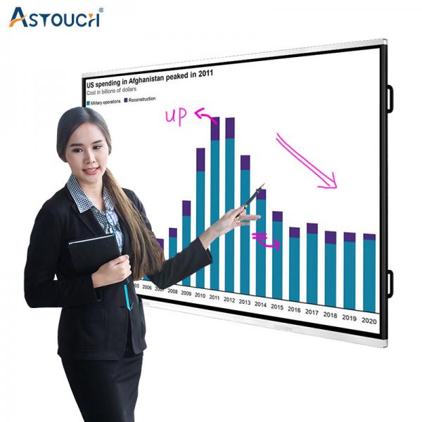 Quality 65inch Interactive Flat Panel IFP All In One Interactive Whiteboard for sale