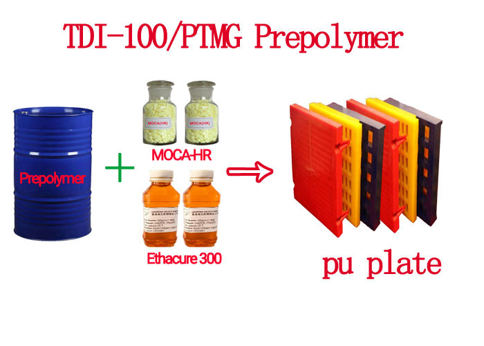 China Shore A85 PTMG Polyurethane Prepolymer Colorless Liquid for sale