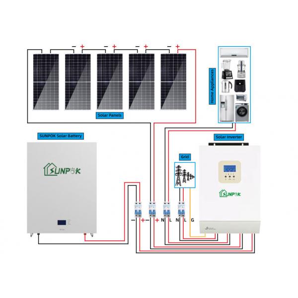 Quality 30kw Off Grid Hybrid Power System Solar Home Battery Backup Systems UN38.3 for sale