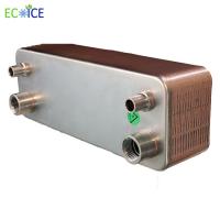 China Hydraulic Oil Cooler Brazed Plate Heat Exchanger for Air Conditioner and Cold Room, Stainless Steel Plate Heat Exchanger factory