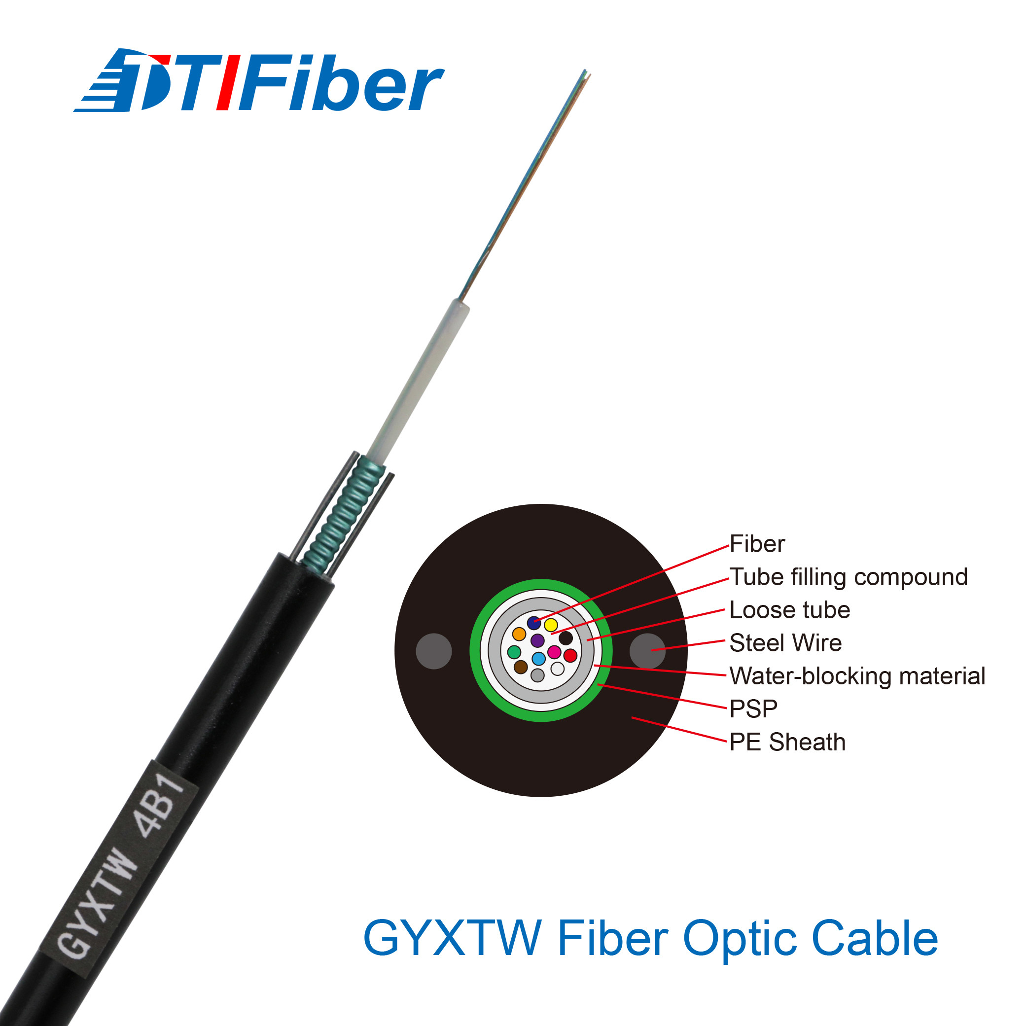 China TTI Factory Wholesale Black Unitube Light-Armored Cable From China GYXTW factory