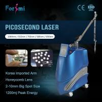 China please look at it!! laser pico 1064nm/532nm ; 585nm/650nm/755nm Optional pico second q switched nd yag laser factory