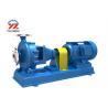 China Single Suction Chemical Transfer Pump IH Series Single Stage High Mechanical Level factory