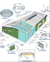 China Steel Buildings Kits, Corrugated Roofing And Wall Panels System For Metal Building factory
