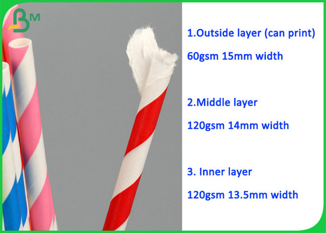 Various Size 60gr Food Grade White Kraft Paper for Paper Straws Biodegradable 