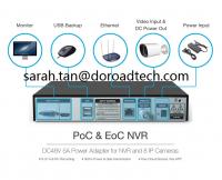 China New Product POC &amp; EOC NVR Kit with POC &amp; EOC IP Cameras 720P 960P 1080P BNC Cables factory