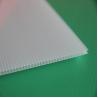China OEM White Corrugated Plastic Sheets 4x8' Hollow Core Plastic Sheets factory