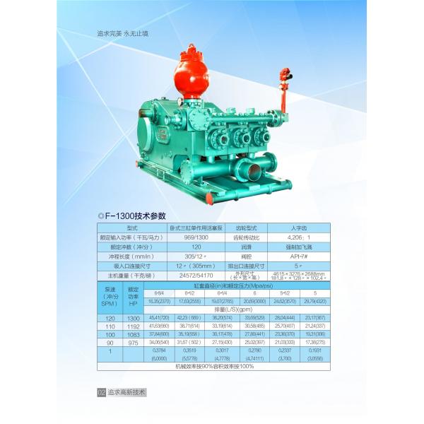 Quality 969kw Triplex Piston Mud Pump In Drilling Rig F-1300 ISO9001 for sale