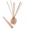China Room Fragrance Perfume Synthetic Fiber Reed Diffuser Stick factory