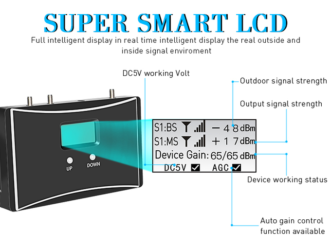 Mobile Signal Booster 70dB Gain Dual Band 800/1800MHz Cellular 2G 4G Repeater Amplifier 2