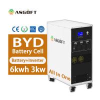 Quality BESS Portable 6Kwh lifepo4 Battery Pack 3KW inverter output Mobile Generation for sale