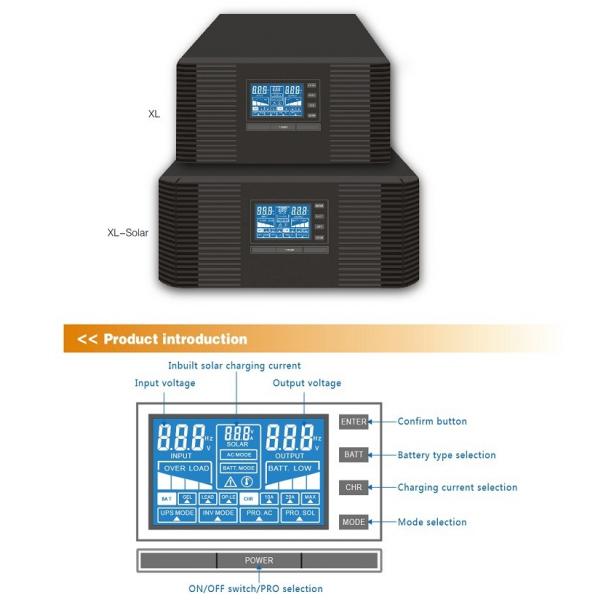 Quality Hybrid Solar Power System 600VA 5000VA Pure Wave Inverter for sale