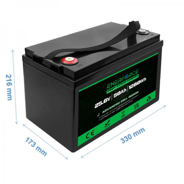 Quality Forklift LFP 24V LiFePO4 Battery 50ah Rechargeable 11.6kg For UPS for sale