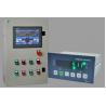 China Bright LED Display Weight Indicator Controller With RS232/RS485 Serial Port factory