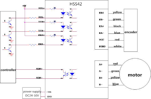 42HSE05N-D24 Driver Wiring Diagram .png